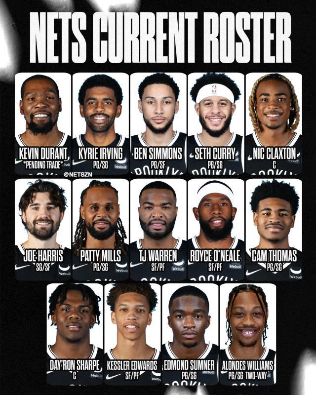 竞技宝App-顶级投射+转换发动机 篮网能打出什么级别的进攻？